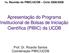 Prof. Dr. Ricardo Santos Coordenação PIBIC/UCDB. Apresentação do Programa Institucional de Bolsas de Iniciação Científica (PIBIC) da UCDB