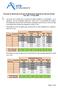 Proposta de Resolução do Exame de Matemática Aplicada às Ciências Sociais Cod ª Fase 2009