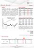 Diário de Mercado 06/03/2017
