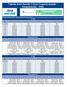 Tabela Amil Saúde Com Coparticipação - Empresarial - PME