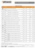 Tabela de Preços 1805MEAS10 ARRANCADOR S.10 PHILLIPS PHILIPS 0,010 0, MELA50 LAMPADA ALULINE III 50W 12 V A PHILIPS 0,000 0,00