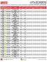 Tempo regulamentar (TR) 1 X 2 1 X 2. Equipa 1 1 X 2 Golos + - M. Marterer vs Hyeon. 2,31-1, Misaki Doi vs C.