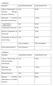 1º PERÍODO. Ciências Biofuncionais I( Fisiologia e Biofísica) Morfologia I (Anatomia. 6 h/a 120 h/a Histologia e Embriologia)