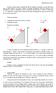 coeficiente de atrito entre o móvel e o plano: µ = 2 3 ; inclinação do plano: θ = 45º. figura 1