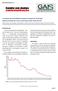 A redução da mortalidade infantil no Estado de São Paulo Infant mortality decrease in the State of São Paulo, Brazil