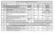 Relatório Geral de Atividades da Comissão de Direito do Terceiro Setor da OAB/SP