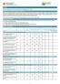 2012 Meta Tolerância Valor Crítico Peso Mês Resultado. PONDERAÇÃO: 65% OP1 Elaborar e rever documentos de apoio à implementação de políticas PESO: 60%