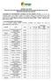 EDITAL Nº 01/2018 PROCESSO SELETIVO UERGS PARA PROVIMENTO DAS VAGAS REMANESCENTES DO PROCESSO SELETIVO SiSU 2018/01