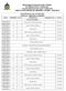 CRONOGRAMA DE ATIVIDADES TURMA B 08/03/2018 a 21/06/2019. DATA PERIODO AULA DISCIPLINAS Responsável (eis) LOCAL. 1º Bloco de Disciplinas