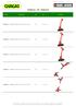 Em vigor desde: 26/06/2014 Máquinas e Ferramentas - 1 / 9 TABELA DE PREÇOS CÓDIGO DESCRIÇÃO UN. PVP