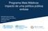 Programa Mais Médicos: impacto de uma política pública exitosa. Elisandréa Sguario Kemper Unidade Técnica Mais Médicos OPAS/OMS Brasil Abril, 2018