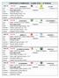 CAMPEONATO PRIMEIRONA VILMAR STELL 9ª RODADA