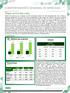 COMPORTAMENTO SEMANAL DE MERCADO