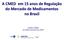 A CMED em 15 anos de Regulação do Mercado de Medicamentos no Brasil. Leandro Safatle Secretário-Executivo da CMED