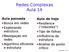 Redes Complexas Aula 14