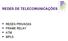 REDES DE TELECOMUNICAÇÕES REDES PRIVADAS FRAME RELAY ATM MPLS