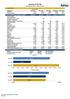 INFORME DE GESTÃO Desempenho DR/PE - Janeiro de 2018