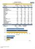 INFORME DE GESTÃO Desempenho DR/PE - Fevereiro de 2018