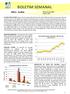 BOLETIM SEMANAL. jan-10. fev-10