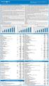 MONGERAL AEGON SEGUROS E PREVIDÊNCIA S.A.