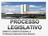 ESPECIES NORMATIVAS. ART. 59 da CF. Leis complementares; Leis ordinárias; Leis delegadas; Medidas provisórias; Decretos legislativos; Resoluções.