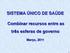 SISTEMA ÚNICO DE SAÚDE. Combinar recursos entre as três esferas de governo. Março, 2011