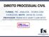 DIREITO PROCESSUAL CIVIL TURMA: TRE - ANALISTA - TEORIA COM EXERCÍCIOS. NOITE: 18H30 ÀS 21H30. PROFESSOR: FRANCISCO SAINT CLAIR NETO