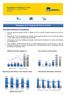 Destaques do 4º trimestre de 2016 e de 2016