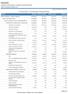 Comparativo da Despesa Empenhada GRATIFICAÇÃO POR EXERCÍCIO DE CARGO OU FUNÇÃO GRATIFICAÇÃO POR TEMPO DE SERVIÇO GRATIFICAÇÃO DE SUBSTITUIÇÕES