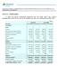 NOTAS EXPLICATIVAS DA ADMINISTRAÇÃO ÀS DEMONSTRAÇÕES FINANCEIRAS EM 31 DE DEZEMBRO DE 2011 (INDIVIDUAL E CONSOLIDADO)