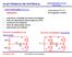 ELECTRÓNICA DE POTÊNCIA. CA Aplicações: Inversor monofásico em meia ponte. Inversor monofásico em ponte. Conversores CC-CA de frequência variável