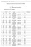 Declaração de recebimentos em atraso existentes em 31/12/2016