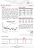 Diário de Mercado 22/02/2017