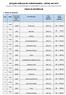 SELEÇÃO PÚBLICA DE FORNECEDORES EDITAL 061/2017