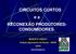 CIRCUITOS CURTOS e a RECONEXÃO PRODUTORES- CONSUMIDORES. MOACIR R. DAROLT Instituto Agronômico do Paraná IAPAR UFPR