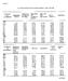 índice de produção física da indústria no Brasil abr /97-abr /98 INDUSTRIA DE TRANSFOR MAÇÃO