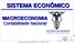 SISTEMA ECONÔMICO MACROECONOMIA. Contabilidade Nacional. Curso Técnico em Contabilidade Professor Adm. Walter Martins Júnior