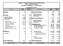 DESBAN - FUNDAÇÃO BDMG DE SEGURIDADE SOCIAL CNPJ.: / BALANÇO PATRIMONIAL - CONSOLIDADO