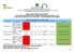 MODALIDADE PREGÃO ELETRÔNICO ATAS VIGENTES ATRAVÉS DE SISTEMA DE REGISTRO DE PREÇOS - SRP PLANILHA DE CONTROLE DE LICITAÇÕES DLCOM (PREGÃO ELETRÔNICO)