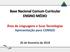 Base Nacional Comum Curricular ENSINO MÉDIO Área de Linguagens e Suas Tecnologias Apresentação para CONSED