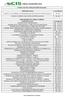 TABELA CIS/AMURES 2018