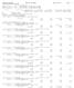 Estado de Sao Paulo Balancete da Despesa Janeiro de 2014 Folha: 1 Inst.Munic.de.Prev Social-IMPS