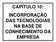 CAPÍTULO 10: INCORPORAÇÃO DAS TECNOLOGIAS NA BASE DE CONHECIMENTO DA EMPRESA