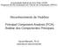 Reconhecimento de Padrões. Principal Component Analysis (PCA) Análise dos Componentes Principais