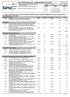 RELATÓRIO ANALÍTICO - COMPOSIÇÕES DE CUSTOS