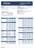 EMPRESAS E SETORES VALE Adiamento do projeto em Sergipe; MACRO Brasil IGP-DI (fevereiro), IPC-S (1ªsem. março); Euro