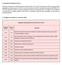 Código para fatos geradores ocorridos até 14/11/ Transporte de pessoas, por qualquer meio, dentro do território do município.