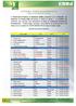 ETAPA BRASÍLIA - NACIONAL DE PARABADMINTON 2013 (data 14 e 15 de Dezembro de 2013)