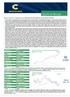 Pertence ao Nível 1 de Governança Corporativa ao Ibovespa Papel e Celulose. Grau de Risco Médio. Side de: 60,2%