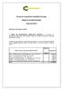 Fundo de Investimento Imobiliário Europar. Relatório da Administração. Exercício-2015